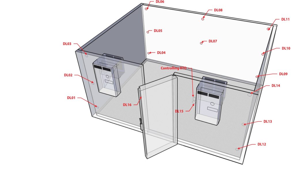جانمایی دیتالاگر در سردخانه