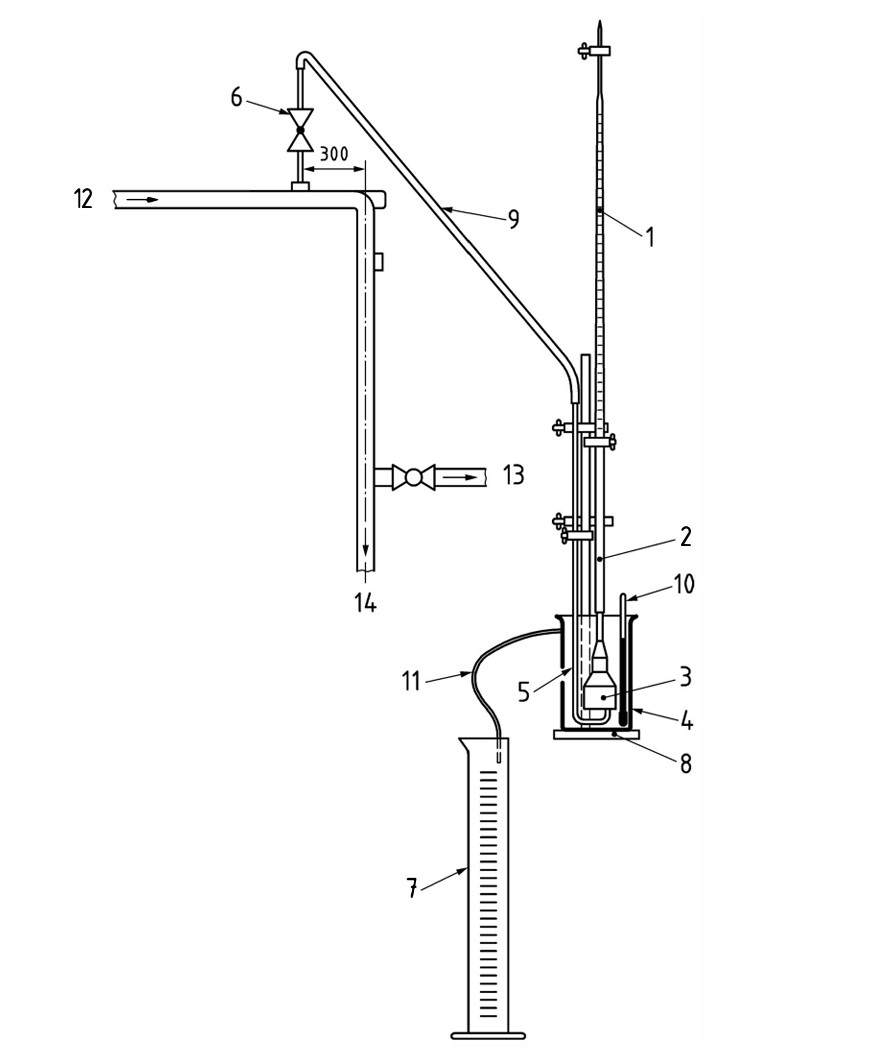 شماتیک فرآیند تست گازهای غیرقابل تقطیر (NCG Test Schematic)