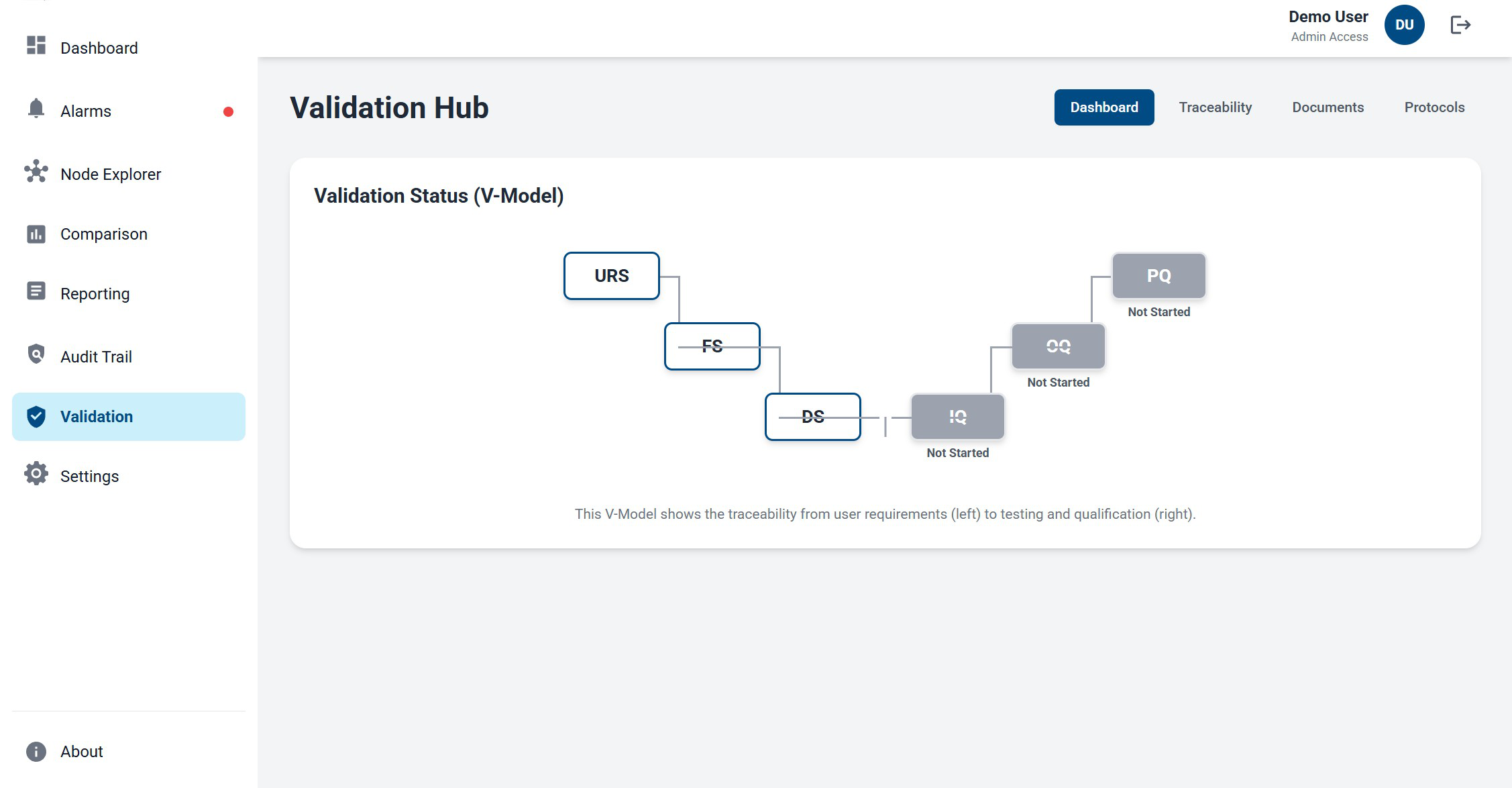 مرکز اعتبارسنجی نودا